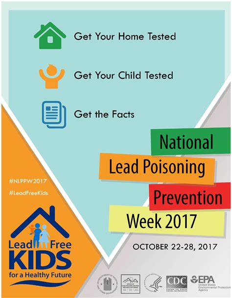 Lead Poisoning Prevention Week 2017