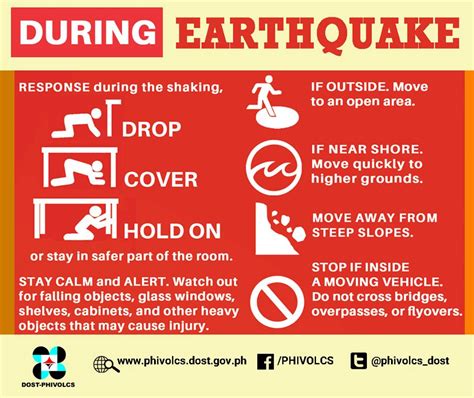 What To Do Before During And After An Earthquake Phivolcs