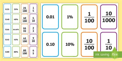 Fractions Decimals Percentages Matching Cards F 3 New