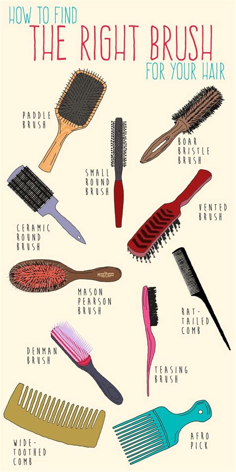 This guide will help you find the best brush for your hair. whether you