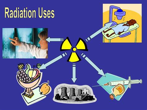 Ppt Basics Of Radiation Powerpoint Presentation Free Download Id