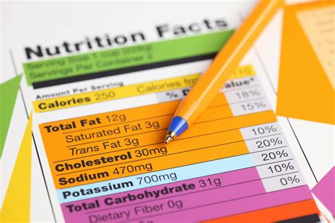Eat Smart With Nutrition Labels