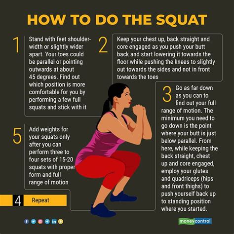 Fitness Planner How To Do Perfect Squats