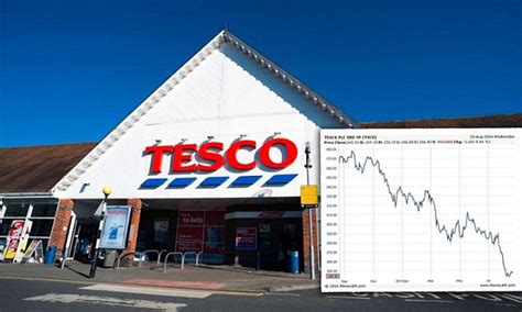 Tescos Share Price Has Dived In The Past Year Is It Time To Sell Up