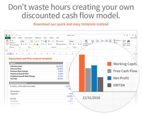 dcf discounted cash flow model excel template eloquens