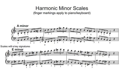 Harmonic Minor Scales