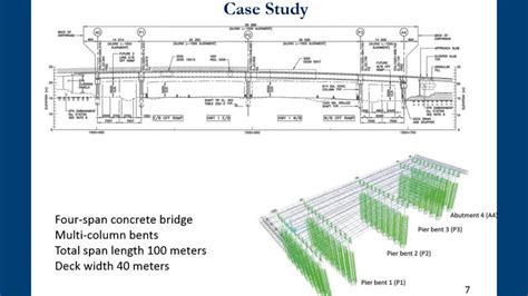 Seismic Performance Assessment Of Concrete Bridge Piers Designed Youtube