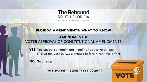 Florida Amendments What To Know Before You Vote