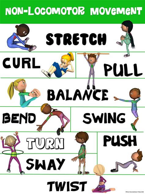 Pe Poster Non Locomotor Movement Elementary Physical Education