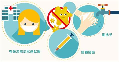本物品內容可能令人反感；不可將本物品內容派發，傳閱，出售，出租，交給 或出借予年齡未滿 18 歲的人士出示，播放或播映。 this article contains material which may offernd. 流感不是普通感冒：香港病亡人数已超当年SARS