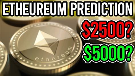 Fb (facebook) price prediction march 2021 | all time highs incoming? Ethereum Price Correction February 2021 : Ethereum Price ...