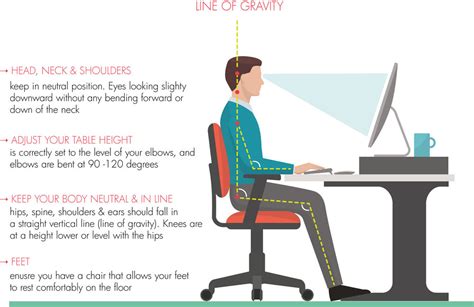 What about the best way to implement this? Westcoast SCI - Advantages of Sit/Stand Desks