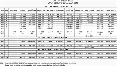 Berikut ini beberapa asisten pribadi. Lowongan Driver Pribadi Citraland Surabaya : Lowongan ...