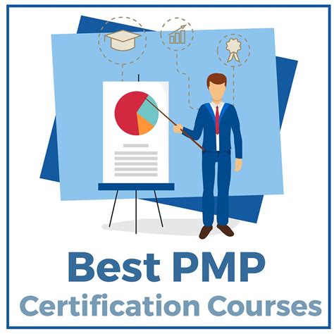 Pmp Course Project Management Professional Pmp Certific Flickr