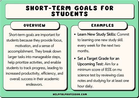 101 Short Term Goals For Students 2024