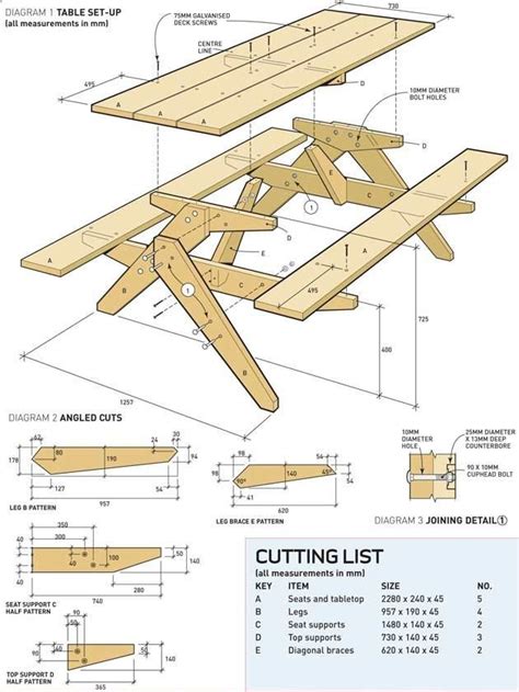 Free Printable Woodworking Plans Printable Templates
