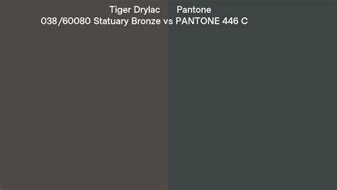 Tiger Drylac 038 60080 Statuary Bronze Vs Pantone 446 C Side By Side