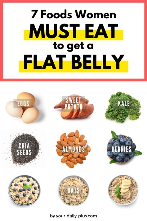 And that's exactly why they effectively boost your metabolism. 7 Foods You MUST Eat If You Want A Flat Belly in 2020 ...