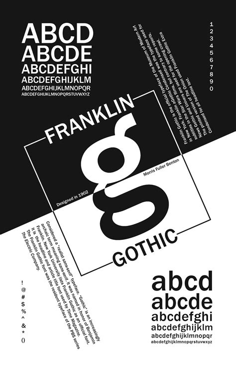 Typographic Poster Design Typographic Design Typeface Poster