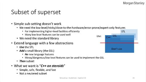 He also explains the notation behind these ideas. c++ - What is "subset of superset" principle? - Stack Overflow
