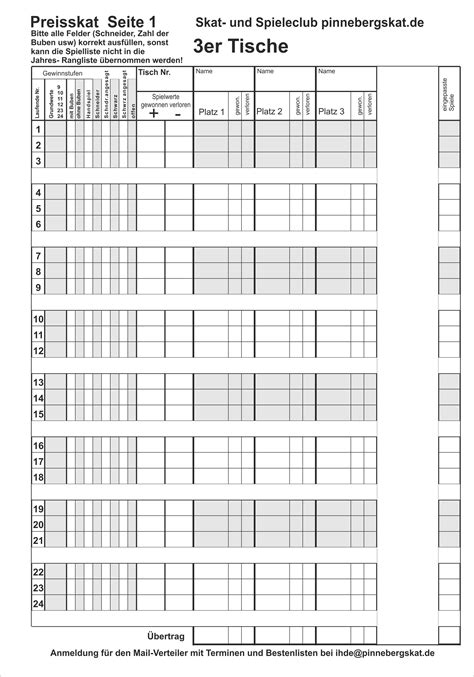 Kniffel vorlage (excel vorlage) mit automatischer die folgende kniffel vorlage ist im pdf format zum ausdrucken. Kniffelblätter Zum Ausdrucken : Kniffel Blatt Zum ...