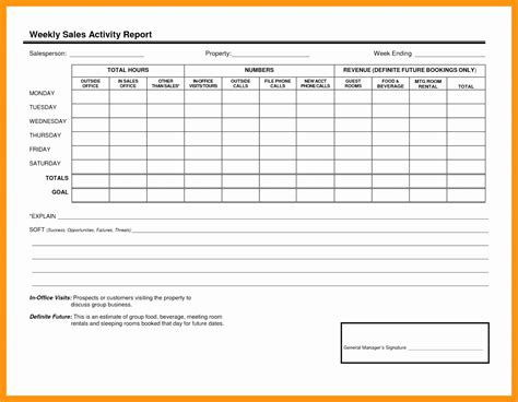 50 Beautiful Daily Task Tracking Spreadsheet Documents Ideas Within