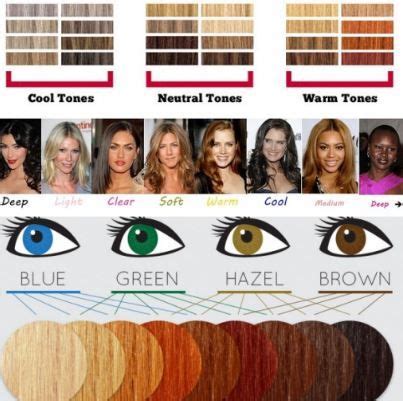 Natural eyes and hair color when your eyes are green, blue or grey if your natural hair is blonde, black that have ash undertones like bluish, silvery, or violet then you own a cool skin tone. Best hair color for your skin tone | Skin tone hair color ...