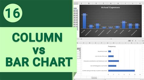 Part Column Chart VS Bar Chart The Difference Column Chart Bar Chart YouTube