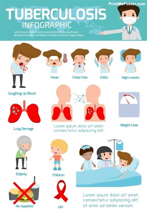 Poster Of Tuberculosis Element Infographics Medical And Healthcare Infographic Tuberculosis