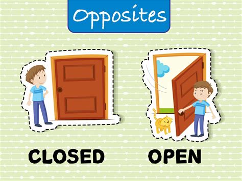 Opposite Words For Closed And Open 293156 Vector Art At Vecteezy