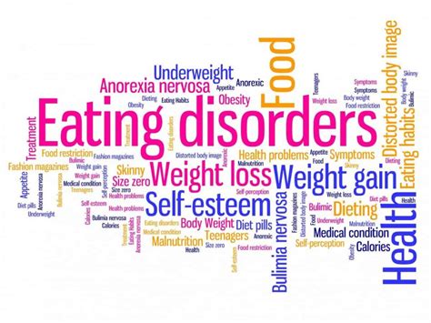 Eating Disorders Awareness Week 2018 National Awareness Days Events