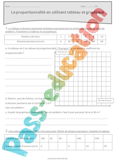 Jouez et progressez en conjugaison, exercices de liaison, phrases à trous, choix multiples et jeux pour cp ce1 ce2 cm1 cm2 collège et lycée. Tableau et graphique - Proportionnalité - Exercices à ...