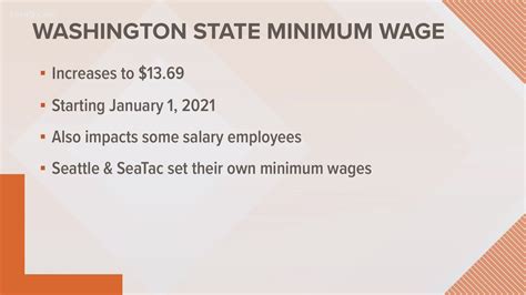 Washingtons Minimum Wage Will Increase To 1369 On Jan 1 2021