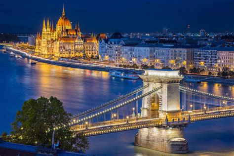 Must Read - Where to stay in Budapest - Comprehensive Guide for 2022