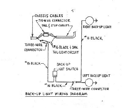 Detailed pictures of different car and truck models Bob Johnstones Studebaker Resource Website (1955 Studebaker - 6 Volt wiring diagrams)