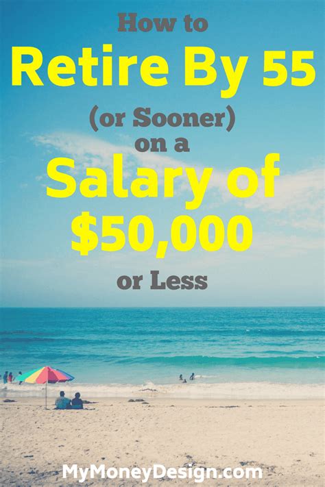 How To Retire By 55 Or Sooner On 50000 Or Less My Money Design