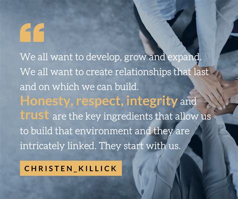 Honesty Respect Integrity Trust Making Teams Work