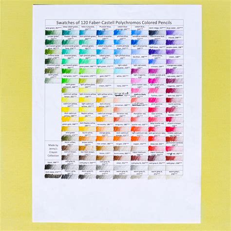 Faber Castell Polychromos Colour Pencils Jenny S Crayon Collection