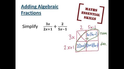 When jerry is ready to add the fractions together, there are certain things he needs to know to be sure that he ends up with enough wood. Algebraic Fractions (Adding) - YouTube