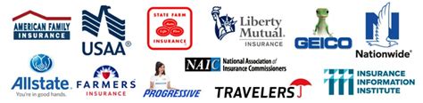 Best Car Insurance Companies In United States Asuransi Terjamin 2022