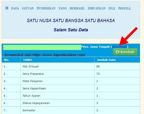 Data prefill dapodik berganti tiap tahun, maka cara downloadnya pun juga ikut berganti. DapodikOnline.Com_Panduan Aplikasi Pendidikan untuk Guru ...