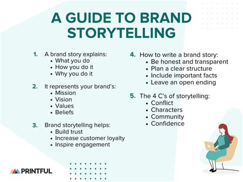 Brand Story A Definitive Guide To Brand Storytelling Printful
