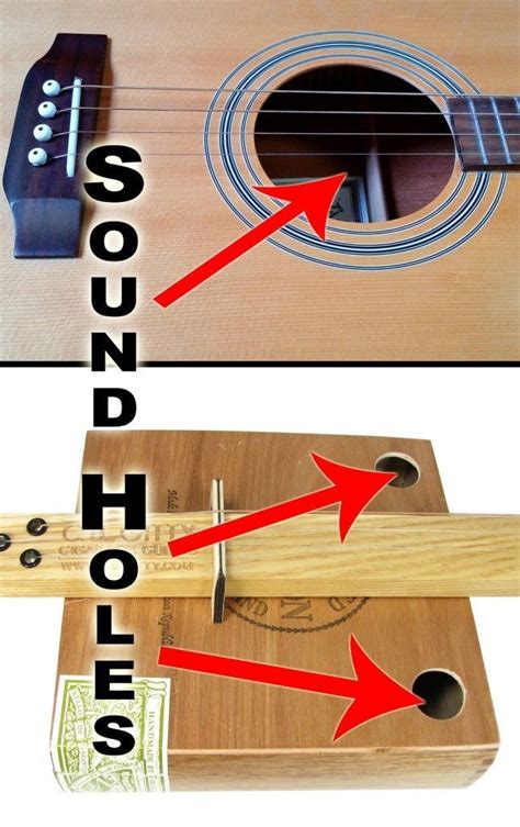 Sound Hole The How To Repository For The Cigar Box Guitar Movement
