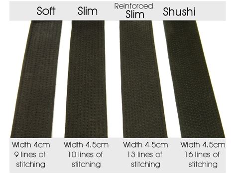 How To Choose Your Aikido Belt
