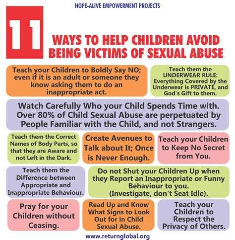 11 Ways To Help Children Avoid Being Victims Of Sexual Abuse Return