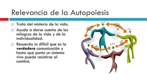 A history of these and other •varela, f., h. PPT - AUTOPOIESIS PowerPoint Presentation, free download - ID:3669241