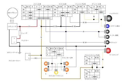 Does it look good to you? Yamaha Tw200 Wiring Diagram - Wiring Diagram