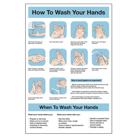 Washing Hands Steps Printable