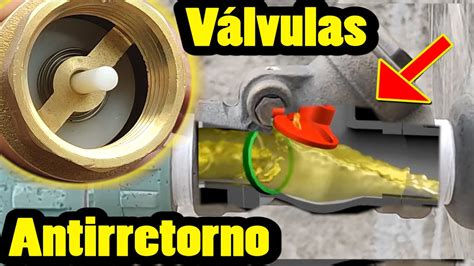 Válvulas Antiretorno de agua DIFERENTES TIPOS y funcionamiento Válvulas Check YouTube