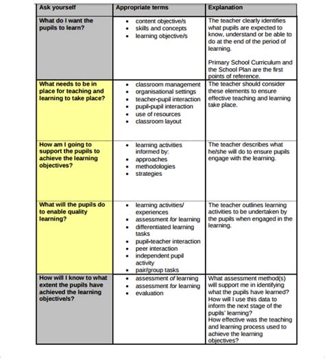 Free 18 Teacher Lesson Plan Templates In Pdf Word